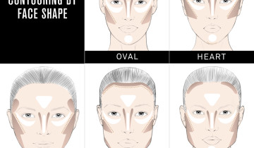 Smashbox-ContourByFaceShape_ll
